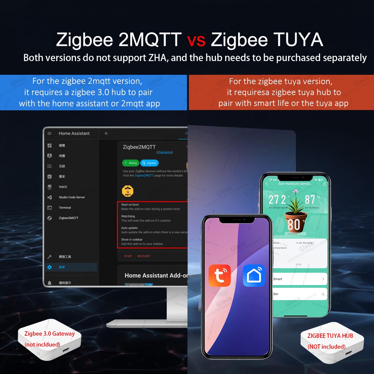 Zigbee Sensor Kelembapan Tanah - Moisture Meter Plant ulasan dan harga
