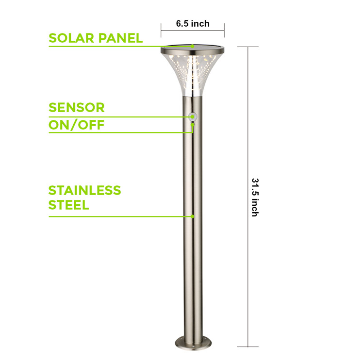 Lampu Solar LED Dekoratif Supe - Gardening Tools Unique ulasan dan harga